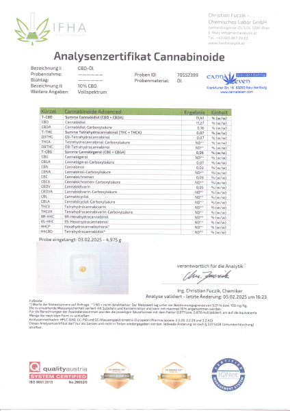 10% CBD Öl Vollspektrum | 30 ml